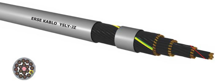 6x2.5 YSLY-JZ Sinyal ve Kontrol Kablosu resim1