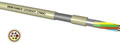 2x0.22 LIY(St)CY Sinyal ve Kontrol Kablosu